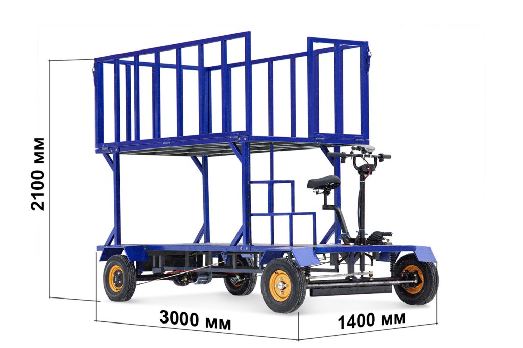 Palisad_Yarus_sizes.jpg Palisad_Yarus_sizes.jpg