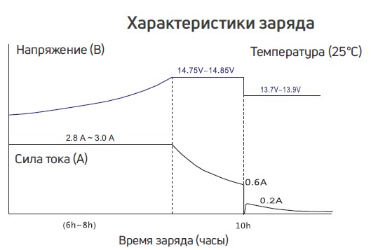 Скриншот-26-02-2024 09_51_56.jpg