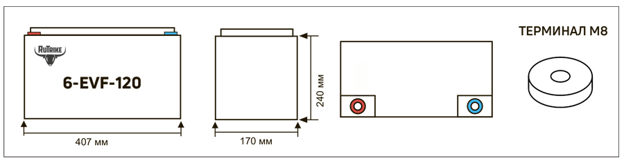 Габариты аккумуляторной батареи Rutrike 6-EVF-120 Габариты аккумуляторной батареи Rutrike 6-EVF-120